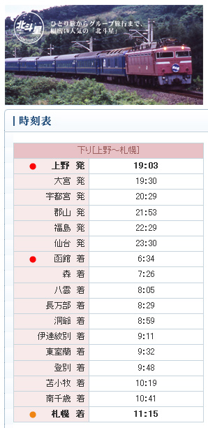 北斗星時刻表