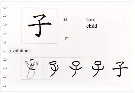 Chinese Characters for Beginners Chinese Characters for Beginners