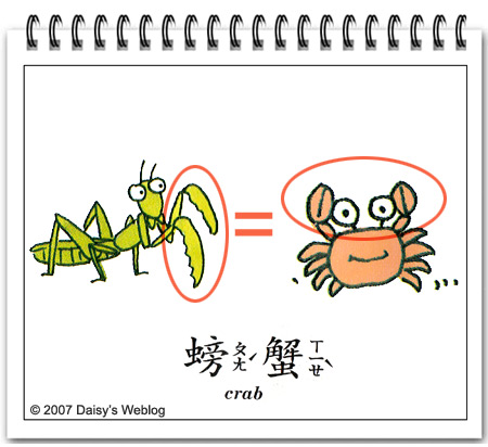 Crabs Crabs