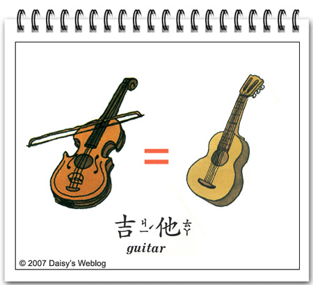 Guitar Guitar